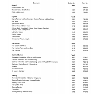 Case 821B Loaders Service Repair Manual